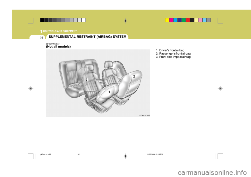 Hyundai Coupe 2006 Owners Manual 1CONTROLS AND EQUIPMENT
32
B240D01GK-EAT (Not all models)
SUPPLEMENTAL RESTRAINT (AIRBAG) SYSTEM
1. Drivers front airbag
2. Passengers front airbag
3. Front side impact airbag
OGK036022R
gkfluk-1a Hyundai Coupe 2006 Owners Manual 1CONTROLS AND EQUIPMENT
32
B240D01GK-EAT (Not all models)
SUPPLEMENTAL RESTRAINT (AIRBAG) SYSTEM
1. Drivers front airbag
2. Passengers front airbag
3. Front side impact airbag
OGK036022R
gkfluk-1a