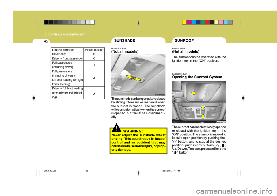 Hyundai Coupe 2006  Owners Manual 1CONTROLS AND EQUIPMENT
62SUNSHADE
B470A01GK-EAT (Not all models) The sunshade can be opened and closed by sliding it forward or rearward when the sunroof is closed. The sunshadewill open automaticall