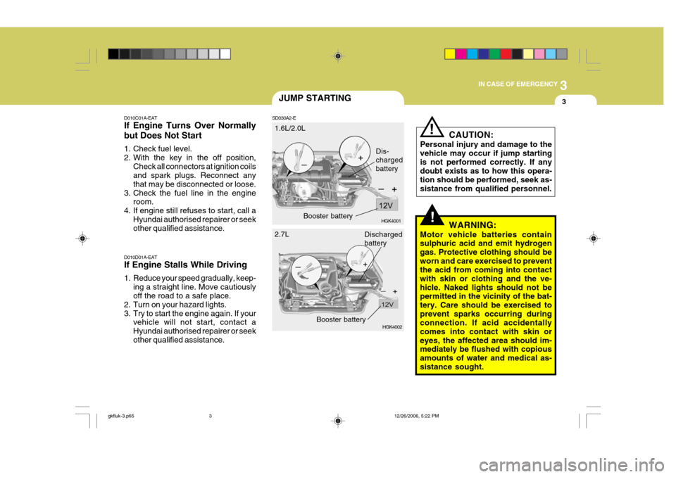 Hyundai Coupe 2006 Owners Manual 3
IN CASE OF EMERGENCY
3
!
!
D010C01A-EAT If Engine Turns Over Normally but Does Not Start
1. Check fuel level.
2. With the key in the off position,
Check all connectors at ignition coils and spark Hyundai Coupe 2006 Owners Manual 3
IN CASE OF EMERGENCY
3
!
!
D010C01A-EAT If Engine Turns Over Normally but Does Not Start
1. Check fuel level.
2. With the key in the off position,
Check all connectors at ignition coils and spark