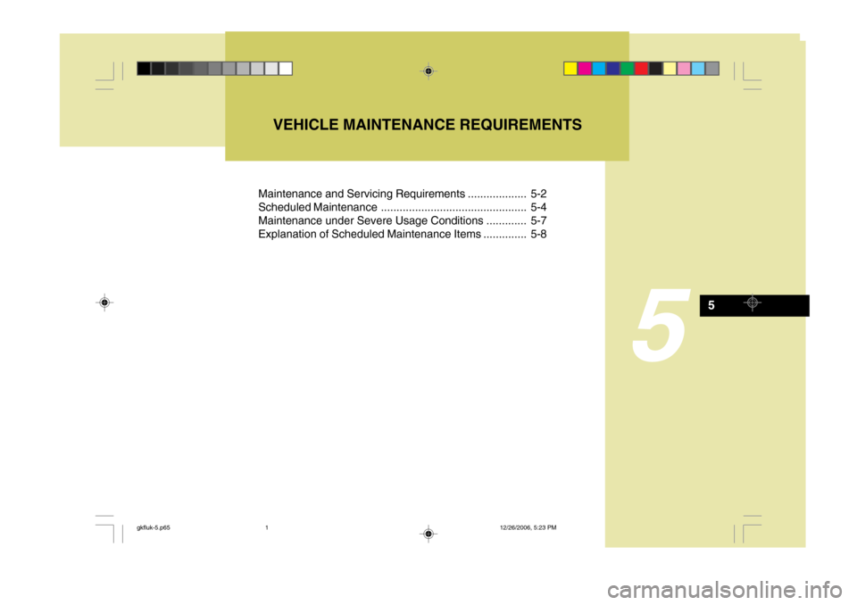 Hyundai Coupe 2006 Owners Manual 5
Maintenance and Servicing Requirements ................... 5-2
Scheduled Maintenance ............................................... 5-4
Maintenance under Severe Usage Conditions ............. 5-7
Hyundai Coupe 2006 Owners Manual 5
Maintenance and Servicing Requirements ................... 5-2
Scheduled Maintenance ............................................... 5-4
Maintenance under Severe Usage Conditions ............. 5-7