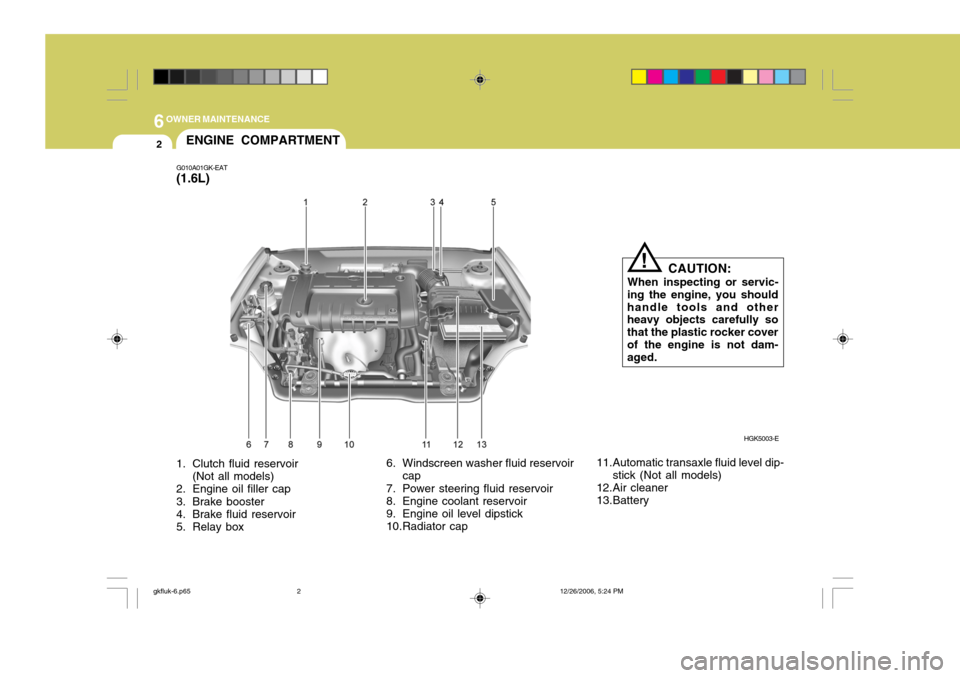 Hyundai Coupe 2006 Owners Manual 6OWNER MAINTENANCE
2
1. Clutch fluid reservoir
(Not all models)
2. Engine oil filler cap
3. Brake booster
4. Brake fluid reservoir
5. Relay box
G010A01GK-EAT (1.6L)
ENGINE COMPARTMENT
HGK5003-E
CAU Hyundai Coupe 2006 Owners Manual 6OWNER MAINTENANCE
2
1. Clutch fluid reservoir
(Not all models)
2. Engine oil filler cap
3. Brake booster
4. Brake fluid reservoir
5. Relay box
G010A01GK-EAT (1.6L)
ENGINE COMPARTMENT
HGK5003-E
CAU