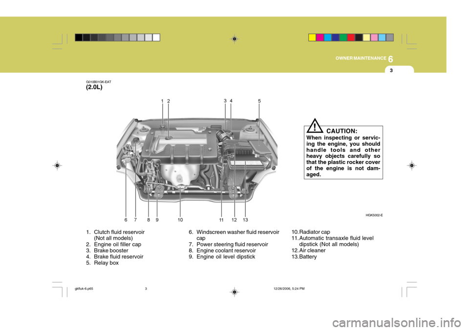 Hyundai Coupe 2006 Owners Manual 6
OWNER MAINTENANCE
3
G010B01GK-EAT
(2.0L)
1. Clutch fluid reservoir (Not all models)
2. Engine oil filler cap
3. Brake booster
4. Brake fluid reservoir
5. Relay box 6. Windscreen washer fluid rese Hyundai Coupe 2006 Owners Manual 6
OWNER MAINTENANCE
3
G010B01GK-EAT
(2.0L)
1. Clutch fluid reservoir (Not all models)
2. Engine oil filler cap
3. Brake booster
4. Brake fluid reservoir
5. Relay box 6. Windscreen washer fluid rese