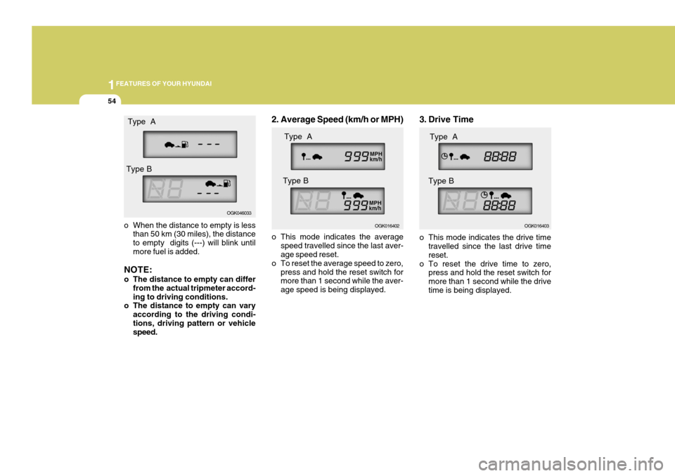 Hyundai Coupe 2006  Owners Manual 1FEATURES OF YOUR HYUNDAI
54
o When the distance to empty is less
than 50 km (30 miles), the distance to empty  digits (---) will blink untilmore fuel is added.
NOTE: 
o The distance to empty can diff