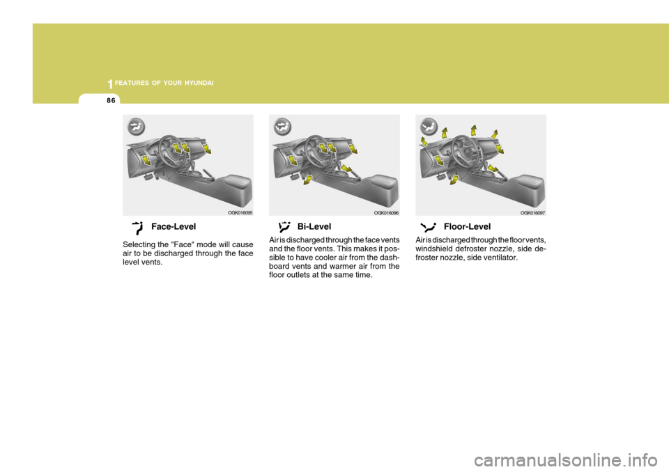 Hyundai Coupe 2006 Owners Manual 1FEATURES OF YOUR HYUNDAI
86
Face-Level
Selecting the "Face" mode will cause air to be discharged through the face level vents. Bi-Level
Air is discharged through the face ventsand the floor vents. Th Hyundai Coupe 2006 Owners Manual 1FEATURES OF YOUR HYUNDAI
86
Face-Level
Selecting the "Face" mode will cause air to be discharged through the face level vents. Bi-Level
Air is discharged through the face ventsand the floor vents. Th