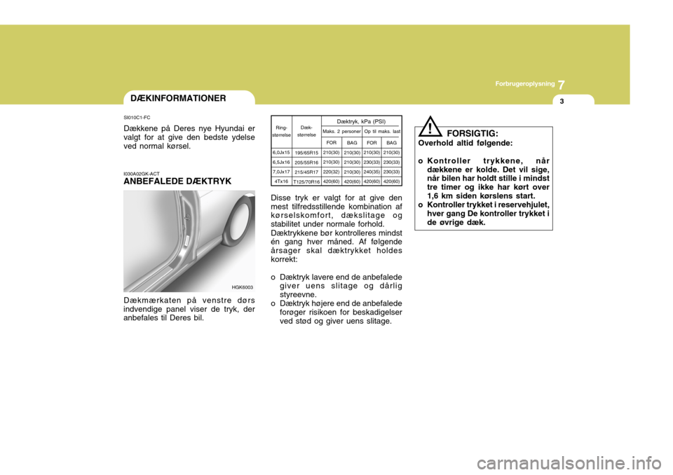 Hyundai Coupe 2006  Instruktionsbog (in Danish) 7
Forbrugeroplysning
3
!
DÆKINFORMATIONER
SI010C1-FC Dækkene på Deres nye Hyundai er
valgt for at give den bedste ydelse ved normal kørsel. I030A02GK-ACT
ANBEFALEDE DÆKTRYK
Dækmærkaten på vens