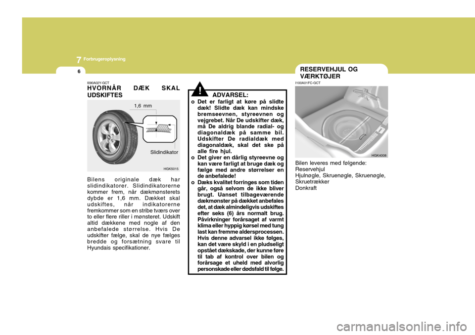 Hyundai Coupe 2006  Instruktionsbog (in Danish) 7Forbrugeroplysning
6
!  ADVARSEL:
o Det er farligt at køre på slidte dæk! Slidte dæk kan mindske bremseevnen, styreevnen ogvejgrebet. Når De udskifter dæk, må De aldrig blande radial- og diago