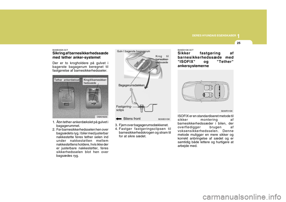 Hyundai Coupe 2006  Instruktionsbog (in Danish) 1
DERES HYUNDAIS EGENSKABER
25
3. Fjern over bagagerumsdækkenet. 
4. Fastgør fastgøringsclipsen til
barnesikkerhedskrogen og stram til for at sikre sædet. B230D01GK-GCT Sikker fastgøring af barne