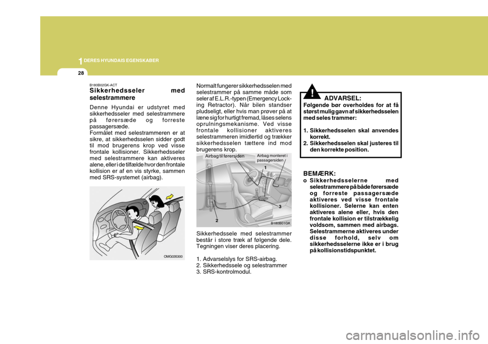 Hyundai Coupe 2006  Instruktionsbog (in Danish) 1DERES HYUNDAIS EGENSKABER
28
Airbag monteret i passagersiden
!
Sikkerhedssele med selestrammer består i store træk af følgende dele. Tegningen viser deres placering. 
1. Advarselslys for SRS-airba