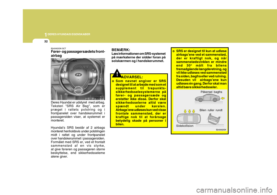 Hyundai Coupe 2006  Instruktionsbog (in Danish) 1DERES HYUNDAIS EGENSKABER
32
Påkørsel bagfra
B240A02GK
Sidekollision Bilen ruller rundt
BEMÆRK: Læs informationen om SRS-systemet på mærkaterne der sidder foran påsolskærmen og i handskerumme