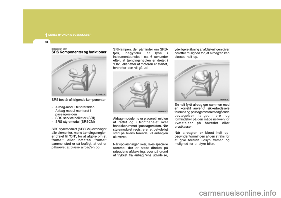 Hyundai Coupe 2006  Instruktionsbog (in Danish) 1DERES HYUNDAIS EGENSKABER
34
SRI-lampen, der påminder om SRS- tjek, begynder at lyse iinstrumentpanelet i ca. 6 sekunder efter, at tændingsnøglen er drejet i "ON", eller efter at motoren er starte