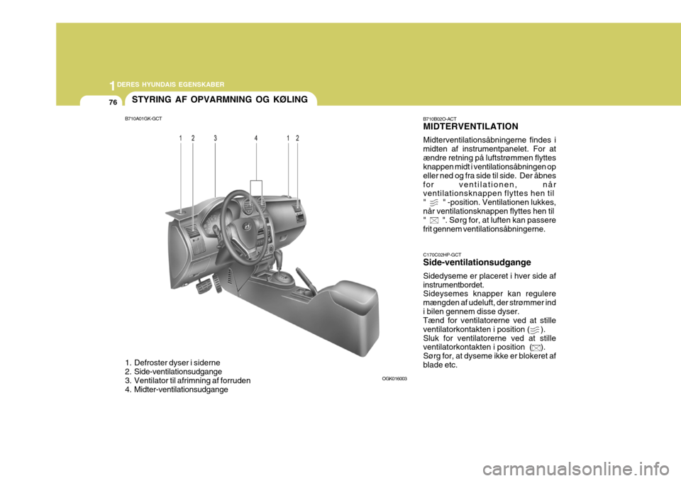 Hyundai Coupe 2006  Instruktionsbog (in Danish) 1DERES HYUNDAIS EGENSKABER
76STYRING AF OPVARMNING OG KØLING
B710A01GK-GCT 
1. Defroster dyser i siderne 
2. Side-ventilationsudgange
3. Ventilator til afrimning af forruden 
4. Midter-ventilationsud