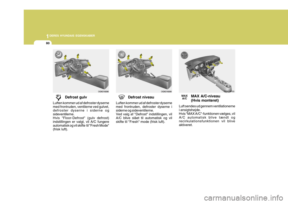 Hyundai Coupe 2006 Instruktionsbog (in Danish) 1DERES HYUNDAIS EGENSKABER
80
Defrost gulv
Luften kommer ud af defroster dyserne med frontruden, ventilerne ved gulvet, defroster dyserne i siderne og sideventilerne.Hvis "Floor-Defrost" (gulv defrost Hyundai Coupe 2006 Instruktionsbog (in Danish) 1DERES HYUNDAIS EGENSKABER
80
Defrost gulv
Luften kommer ud af defroster dyserne med frontruden, ventilerne ved gulvet, defroster dyserne i siderne og sideventilerne.Hvis "Floor-Defrost" (gulv defrost