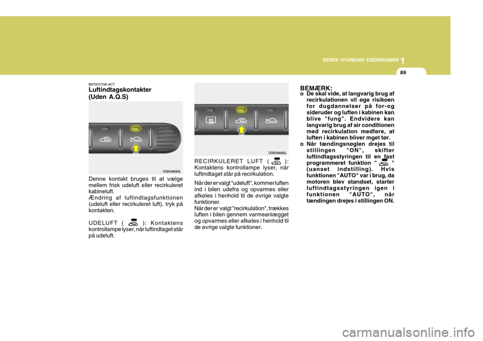 Hyundai Coupe 2006  Instruktionsbog (in Danish) 1
DERES HYUNDAIS EGENSKABER
89
B670C01GK-ACT Luftindtagskontakter (Uden A.Q.S) Denne kontakt bruges til at vælge mellem frisk udeluft eller recirkuleret kabineluft. Ændring af luftindtagsfunktionen(