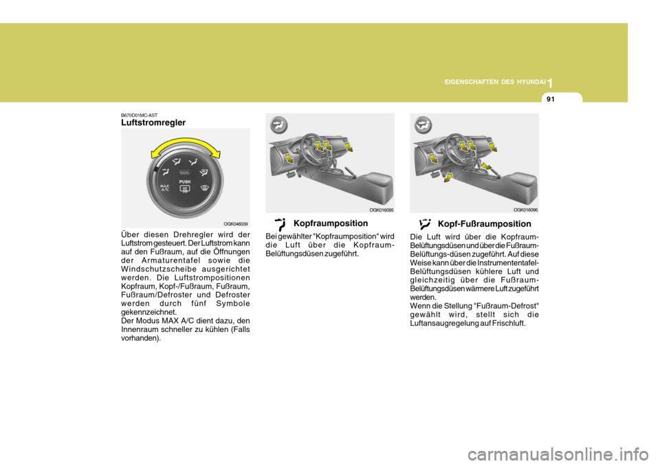 Hyundai Coupe 2006 Betriebsanleitung (in German) 1
EIGENSCHAFTEN DES HYUNDAI
91
B670D01MC-AST Luftstromregler Über diesen Drehregler wird der Luftstrom gesteuert. Der Luftstrom kann auf den Fußraum, auf die Öffnungender Armaturentafel sowie die W Hyundai Coupe 2006 Betriebsanleitung (in German) 1
EIGENSCHAFTEN DES HYUNDAI
91
B670D01MC-AST Luftstromregler Über diesen Drehregler wird der Luftstrom gesteuert. Der Luftstrom kann auf den Fußraum, auf die Öffnungender Armaturentafel sowie die W