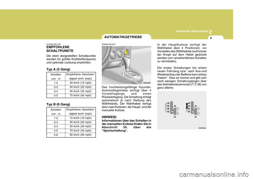 Hyundai Coupe 2006  Betriebsanleitung (in German) 2
FAHREN MIT DEM HYUNDAI
9
C070E01GK-GST EMPFOHLENE SCHALTPUNKTE Die oben dargestellten Schaltpunkte werden für größte Kraftstoffersparnisund optimale Leistung empfohlen. Typ A (5 Gang) Schaltenvon