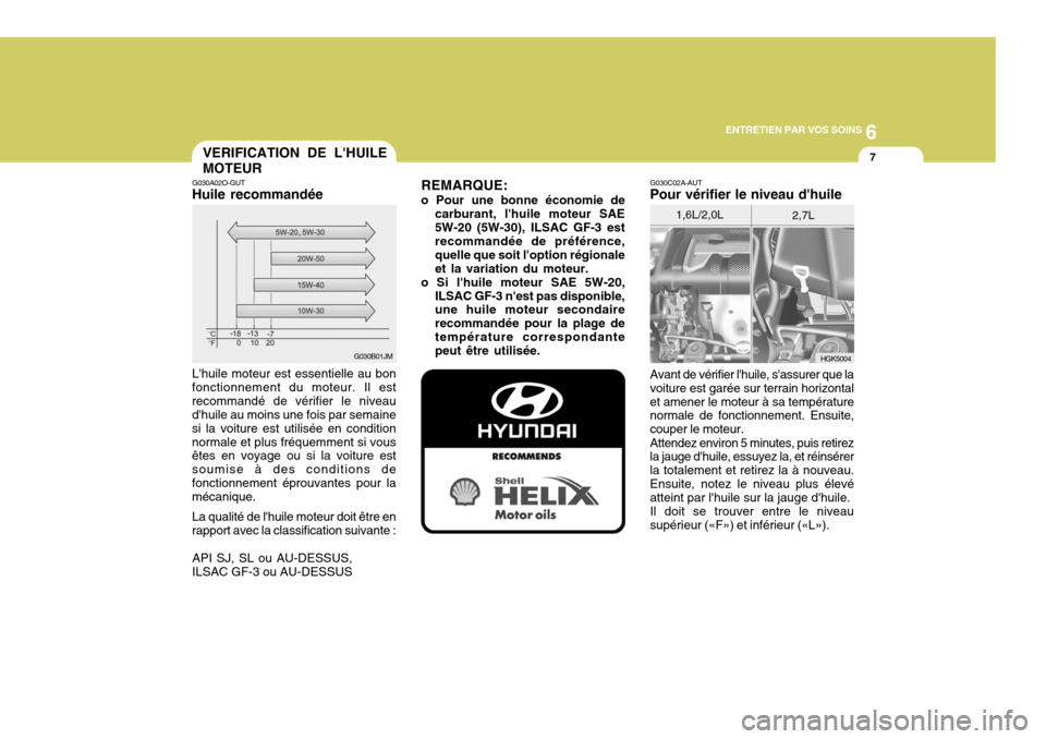 Hyundai Coupe 2006 Manuel du propriétaire (in French) 6
ENTRETIEN PAR VOS SOINS
7VERIFICATION DE LHUILE MOTEUR
G030A02O-GUT
Huile recommandée REMARQUE:
o Pour une bonne économie de carburant, lhuile moteur SAE 5W-20 (5W-30), ILSAC GF-3 est recommandà Hyundai Coupe 2006 Manuel du propriétaire (in French) 6
ENTRETIEN PAR VOS SOINS
7VERIFICATION DE LHUILE MOTEUR
G030A02O-GUT
Huile recommandée REMARQUE:
o Pour une bonne économie de carburant, lhuile moteur SAE 5W-20 (5W-30), ILSAC GF-3 est recommandÃ
