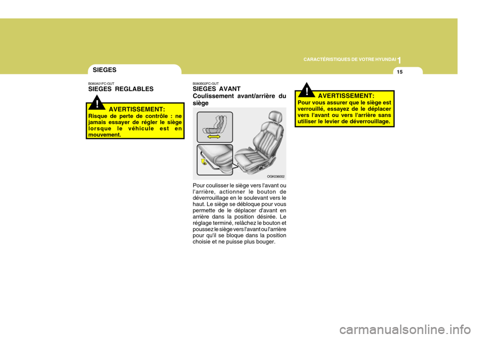 Hyundai Coupe 2006  Manuel du propriétaire (in French) 1
CARACTÉRISTIQUES DE VOTRE HYUNDAI
15SIEGES
B080B02FC-GUT SIEGES AVANT Coulissement avant/arrière dusiège Pour coulisser le siège vers lavant ou larrière, actionner le bouton de déverrouillag