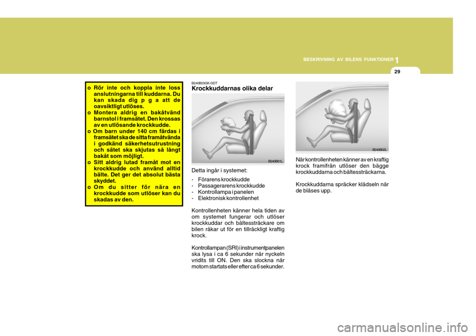 Hyundai Coupe 2006  Ägarmanual (in Swedish) 1
BESKRIVNING AV BILENS FUNKTIONER
29
Detta ingår i systemet: 
- Förarens krockkudde 
- Passagerarens krockkudde 
- Kontrollampa i panelen
- Elektronisk kontrollenhet Kontrollenheten känner hela ti