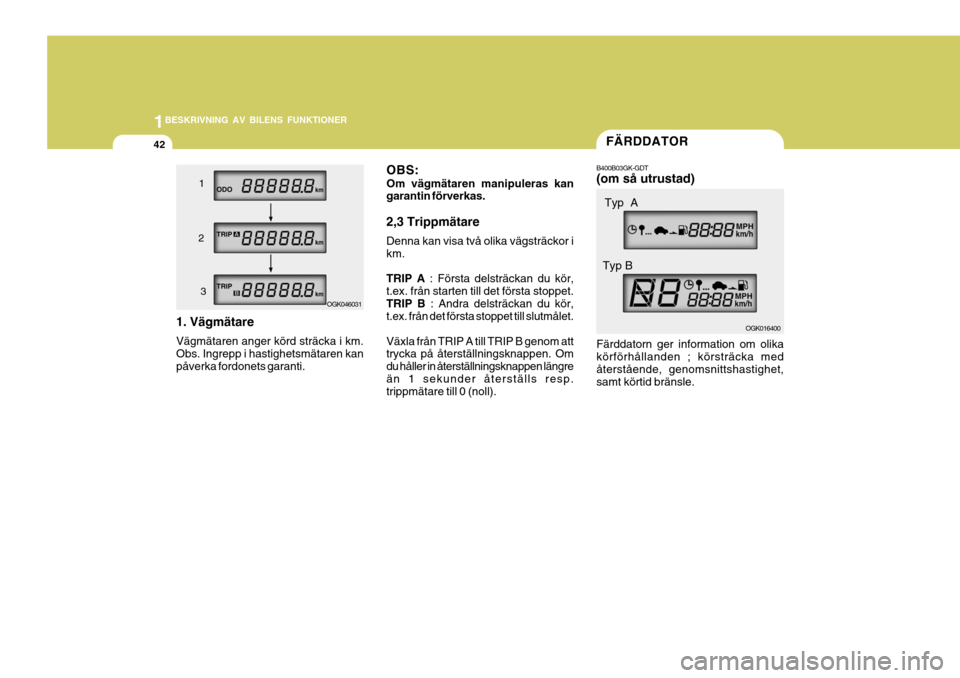 Hyundai Coupe 2006  Ägarmanual (in Swedish) 1BESKRIVNING AV BILENS FUNKTIONER
42FÄRDDATOR
Färddatorn ger information om olika körförhållanden ; körsträcka medåterstående, genomsnittshastighet, samt körtid bränsle.
B400B03GK-GDT (om s