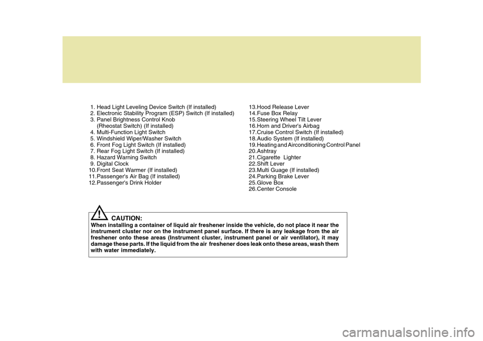 Hyundai Coupe 2005 User Guide  1. Head Light Leveling Device Switch (If installed) 
 2. Electronic Stability Program (ESP) Switch (If installed) 
 3. Panel Brightness Control Knob(Rheostat Switch) (If installed)
 4. Multi-Function