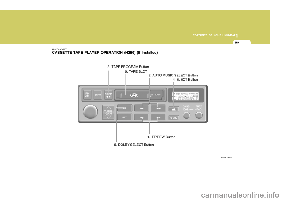 Hyundai Coupe 2005 Owners Manual 1
FEATURES OF YOUR HYUNDAI
99
H240C01O-GAT CASSETTE TAPE PLAYER OPERATION (H250) (If Installed)
1. FF/REW ButtonH240C01GK
2. AUTO MUSIC SELECT Button
3. TAPE PROGRAM Button
4. EJECT Button
5. DOLBY S Hyundai Coupe 2005 Owners Manual 1
FEATURES OF YOUR HYUNDAI
99
H240C01O-GAT CASSETTE TAPE PLAYER OPERATION (H250) (If Installed)
1. FF/REW ButtonH240C01GK
2. AUTO MUSIC SELECT Button
3. TAPE PROGRAM Button
4. EJECT Button
5. DOLBY S