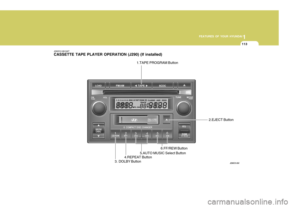 Hyundai Coupe 2005  Owners Manual 1
FEATURES OF YOUR HYUNDAI
113
J290C01JM-GAT CASSETTE TAPE PLAYER OPERATION (J290) (If installed)
J290C01JM
1.TAPE PROGRAM Button
3. DOLBY Button 4.REPEAT Button
5.AUTO MUSIC Select Button 6.FF/REW Bu