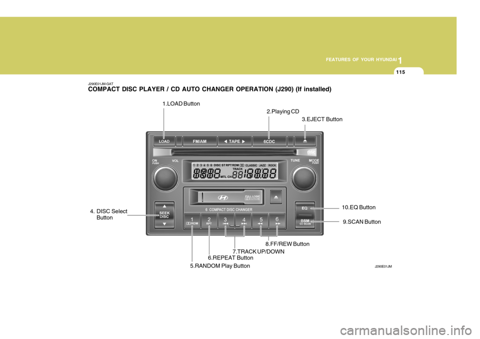 Hyundai Coupe 2005  Owners Manual 1
FEATURES OF YOUR HYUNDAI
115
1.LOAD Button
J290E01JM-GAT COMPACT DISC PLAYER / CD AUTO CHANGER OPERATION (J290) (If installed)
J290E01JM
2.Playing CD
3.EJECT Button
4. DISC Select Button
5.RANDOM Pl