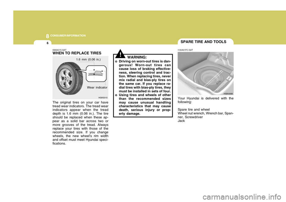 Hyundai Coupe 2005  Owners Manual 8CONSUMER INFORMATION
6
!WARNING:
o Driving on worn-out tires is dan- gerous! Worn-out tires can cause loss of braking effective-ness, steering control and trac- tion. When replacing tires, never mix 