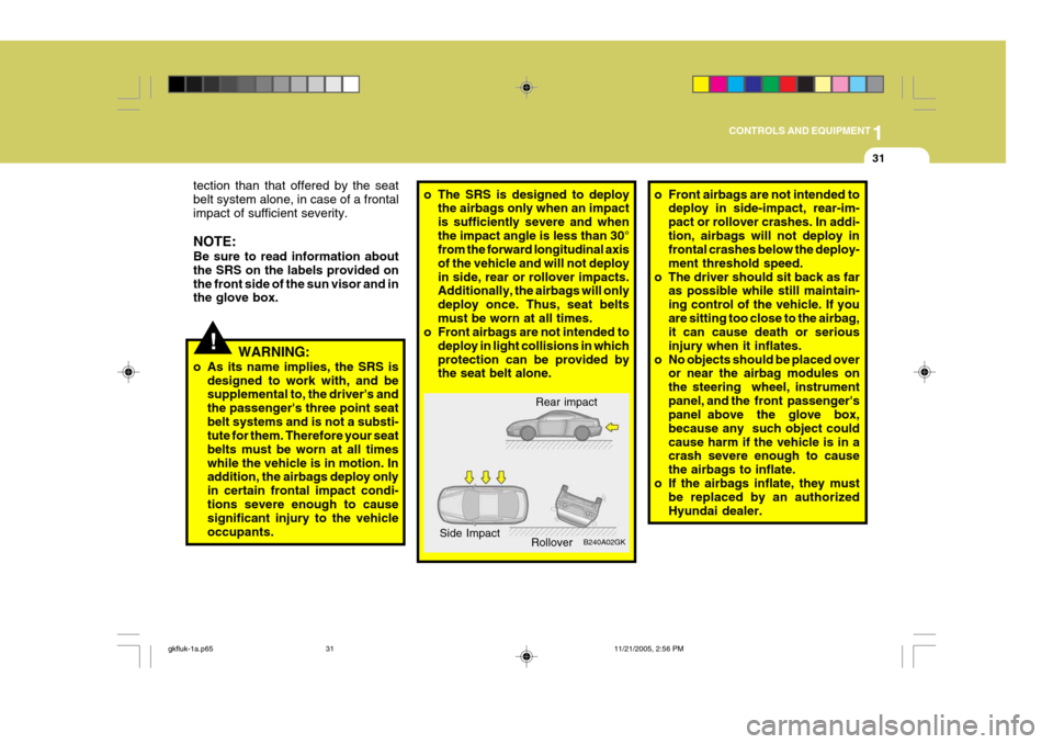 Hyundai Coupe 2005 Owners Manual 1
CONTROLS AND EQUIPMENT
31
!
tection than that offered by the seat belt system alone, in case of a frontalimpact of sufficient severity. NOTE: Be sure to read information about the SRS on the labels Hyundai Coupe 2005 Owners Manual 1
CONTROLS AND EQUIPMENT
31
!
tection than that offered by the seat belt system alone, in case of a frontalimpact of sufficient severity. NOTE: Be sure to read information about the SRS on the labels