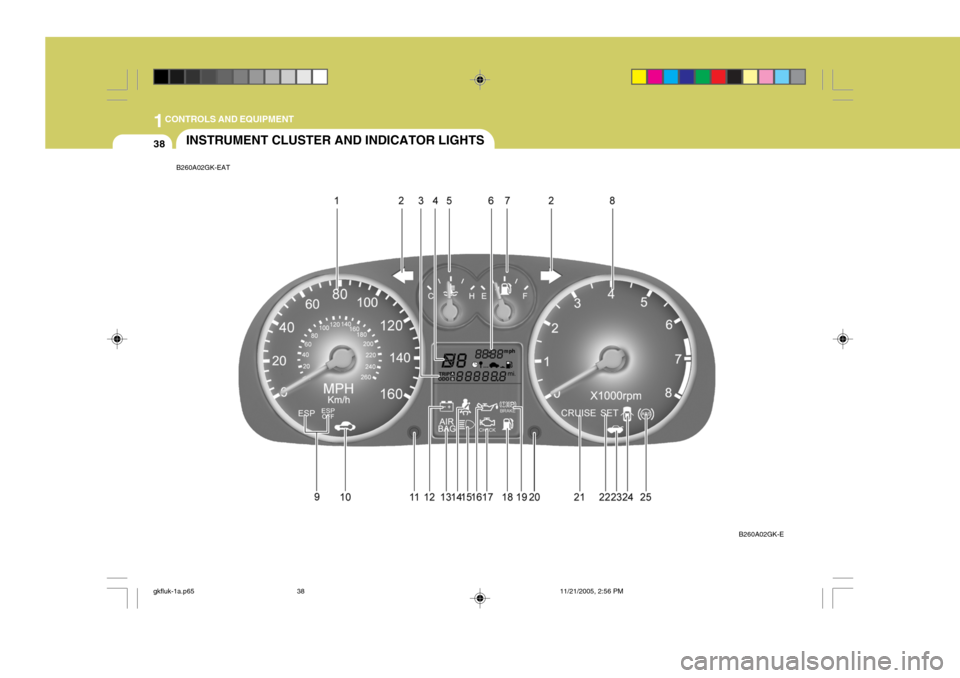 Hyundai Coupe 2005 Owners Manual 1CONTROLS AND EQUIPMENT
38INSTRUMENT CLUSTER AND INDICATOR LIGHTS
B260A02GK-EAT
B260A02GK-E
gkfluk-1a.p6511/21/2005, 2:56 PM
38 Hyundai Coupe 2005 Owners Manual 1CONTROLS AND EQUIPMENT
38INSTRUMENT CLUSTER AND INDICATOR LIGHTS
B260A02GK-EAT
B260A02GK-E
gkfluk-1a.p6511/21/2005, 2:56 PM
38