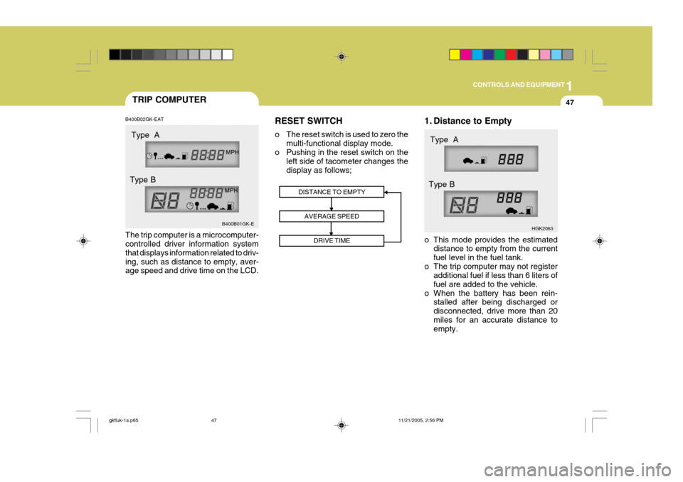 Hyundai Coupe 2005  Owners Manual 1
CONTROLS AND EQUIPMENT
47TRIP COMPUTER
B400B02GK-EAT The trip computer is a microcomputer- controlled driver information system that displays information related to driv-ing, such as distance to emp