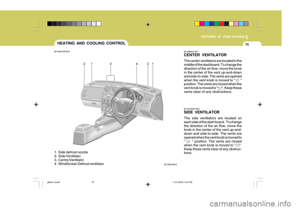 Hyundai Coupe 2005 Owners Manual 1
FEATURES OF YOUR HYUNDAI
75HEATING AND COOLING CONTROL
B710A01GK-EAT
1. Side defrost nozzle
2. Side Ventilator
3. Centre Ventilator
4. WindScreen Defrost ventilator
B710A01GK-E B710B02O-AAT CENT Hyundai Coupe 2005 Owners Manual 1
FEATURES OF YOUR HYUNDAI
75HEATING AND COOLING CONTROL
B710A01GK-EAT
1. Side defrost nozzle
2. Side Ventilator
3. Centre Ventilator
4. WindScreen Defrost ventilator
B710A01GK-E B710B02O-AAT CENT