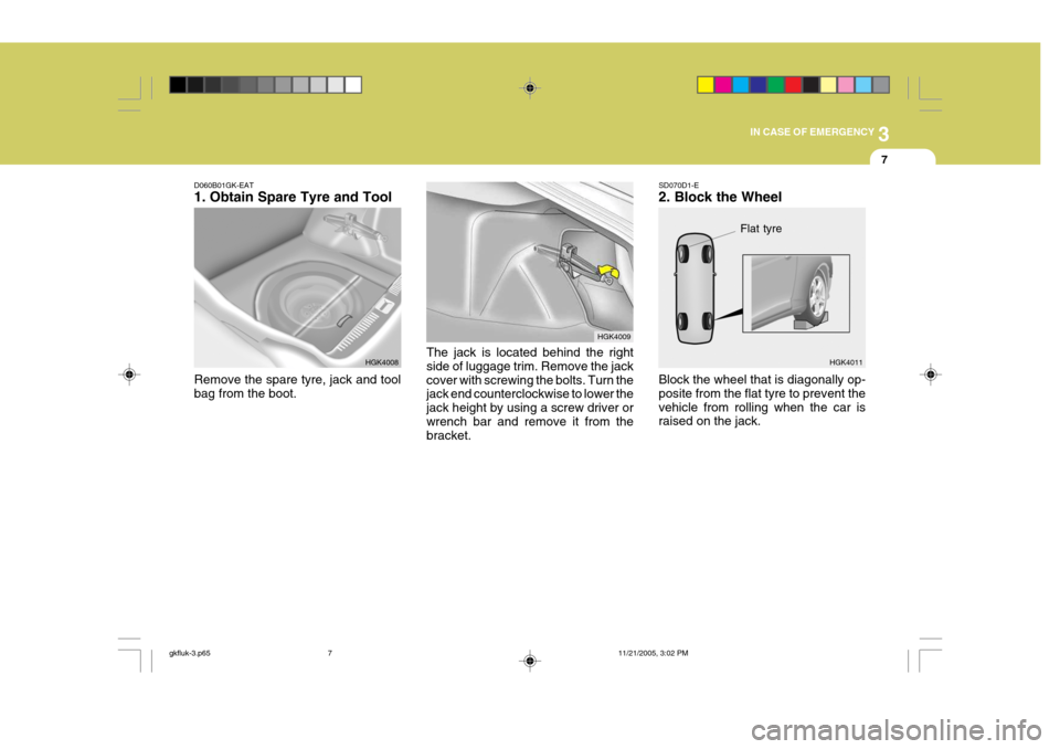 Hyundai Coupe 2005 Owners Manual 3
IN CASE OF EMERGENCY
7
D060B01GK-EAT 1. Obtain Spare Tyre and Tool Remove the spare tyre, jack and tool bag from the boot. HGK4008
HGK4009
The jack is located behind the right side of luggage trim. Hyundai Coupe 2005 Owners Manual 3
IN CASE OF EMERGENCY
7
D060B01GK-EAT 1. Obtain Spare Tyre and Tool Remove the spare tyre, jack and tool bag from the boot. HGK4008
HGK4009
The jack is located behind the right side of luggage trim.