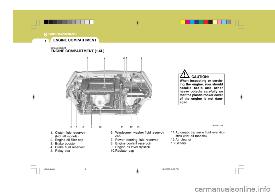 Hyundai Coupe 2005 Owners Manual 6OWNER MAINTENANCE
2
1. Clutch fluid reservoir
(Not all models)
2. Engine oil filler cap
3. Brake booster
4. Brake fluid reservoir
5. Relay box
G010A01GK-EAT ENGINE COMPARTMENT (1.6L)
ENGINE COMPAR Hyundai Coupe 2005 Owners Manual 6OWNER MAINTENANCE
2
1. Clutch fluid reservoir
(Not all models)
2. Engine oil filler cap
3. Brake booster
4. Brake fluid reservoir
5. Relay box
G010A01GK-EAT ENGINE COMPARTMENT (1.6L)
ENGINE COMPAR