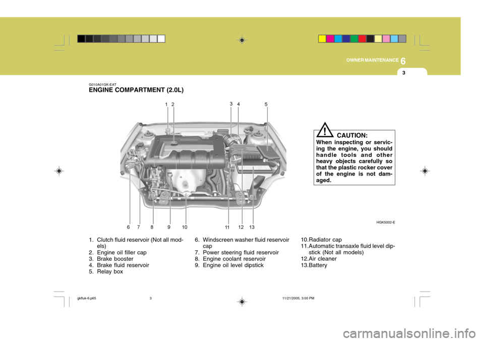 Hyundai Coupe 2005 Owners Manual 6
OWNER MAINTENANCE
3
G010A01GK-EAT
ENGINE COMPARTMENT (2.0L)
1. Clutch fluid reservoir (Not all mod- els)
2. Engine oil filler cap
3. Brake booster
4. Brake fluid reservoir
5. Relay box 6. Windscr Hyundai Coupe 2005 Owners Manual 6
OWNER MAINTENANCE
3
G010A01GK-EAT
ENGINE COMPARTMENT (2.0L)
1. Clutch fluid reservoir (Not all mod- els)
2. Engine oil filler cap
3. Brake booster
4. Brake fluid reservoir
5. Relay box 6. Windscr