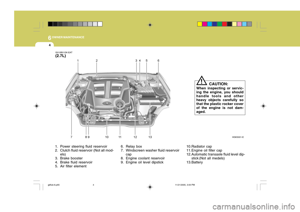 Hyundai Coupe 2005  Owners Manual 6OWNER MAINTENANCE
4
1. Power steering fluid reservoir 
2. Clutch fluid reservoir (Not all mod-els)
3. Brake booster
4. Brake fluid reservoir 
5. Air filter element 6. Relay box 
7. Windscreen washer 