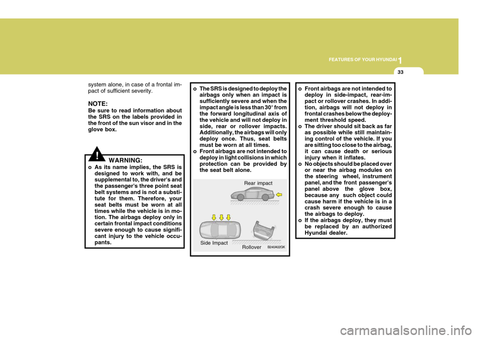 Hyundai Coupe 2005  Owners Manual 1
FEATURES OF YOUR HYUNDAI
33
!
system alone, in case of a frontal im- pact of sufficient severity. NOTE: Be sure to read information about the SRS on the labels provided in the front of the sun visor