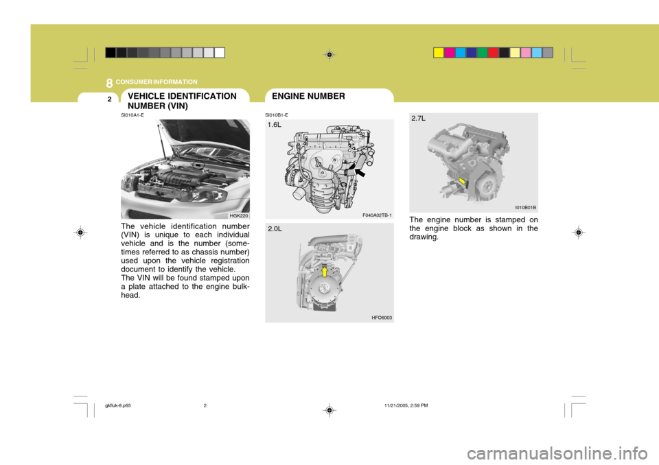 Hyundai Coupe 2005 Owners Manual 8CONSUMER INFORMATION
2
F040A02TB-1
1.6LHGK220
SI010A1-E
VEHICLE IDENTIFICATION NUMBER (VIN)
The vehicle identification number (VIN) is unique to each individual vehicle and is the number (some-times Hyundai Coupe 2005 Owners Manual 8CONSUMER INFORMATION
2
F040A02TB-1
1.6LHGK220
SI010A1-E
VEHICLE IDENTIFICATION NUMBER (VIN)
The vehicle identification number (VIN) is unique to each individual vehicle and is the number (some-times