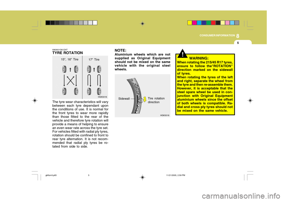 Hyundai Coupe 2005 Owners Manual 8
CONSUMER INFORMATION
5
HGK5016
!
I060A01GK-EAT TYRE ROTATION The tyre wear characteristics will vary between each tyre dependant upon the conditions of use. It is normal for the front tyres to wear Hyundai Coupe 2005 Owners Manual 8
CONSUMER INFORMATION
5
HGK5016
!
I060A01GK-EAT TYRE ROTATION The tyre wear characteristics will vary between each tyre dependant upon the conditions of use. It is normal for the front tyres to wear