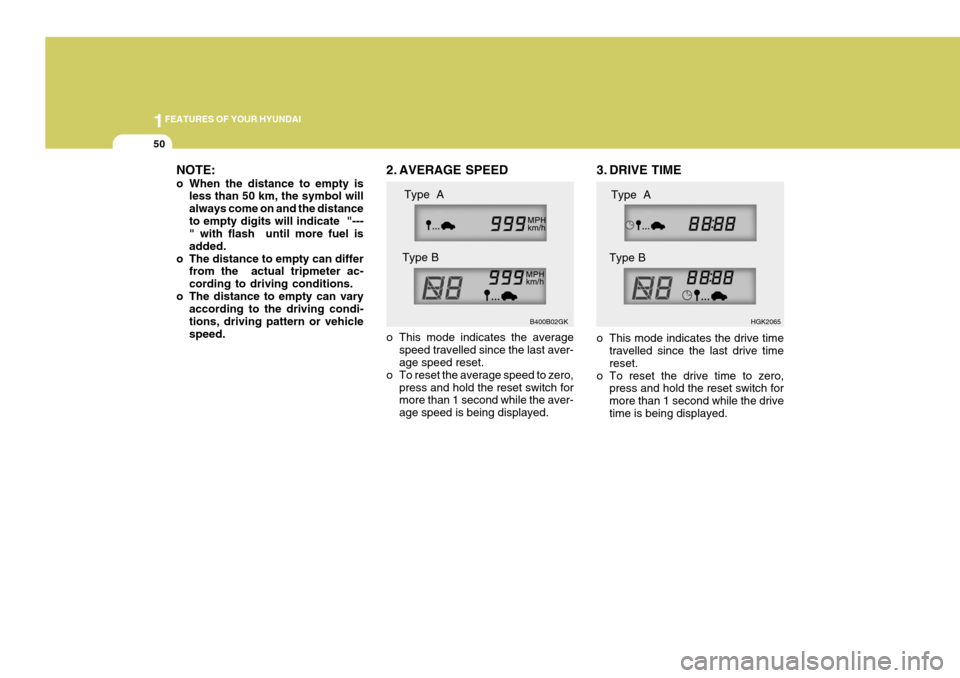 Hyundai Coupe 2005  Owners Manual 1FEATURES OF YOUR HYUNDAI
50
NOTE: 
o When the distance to empty is
less than 50 km, the symbol will always come on and the distanceto empty digits will indicate  "--- " with flash  until more fuel is