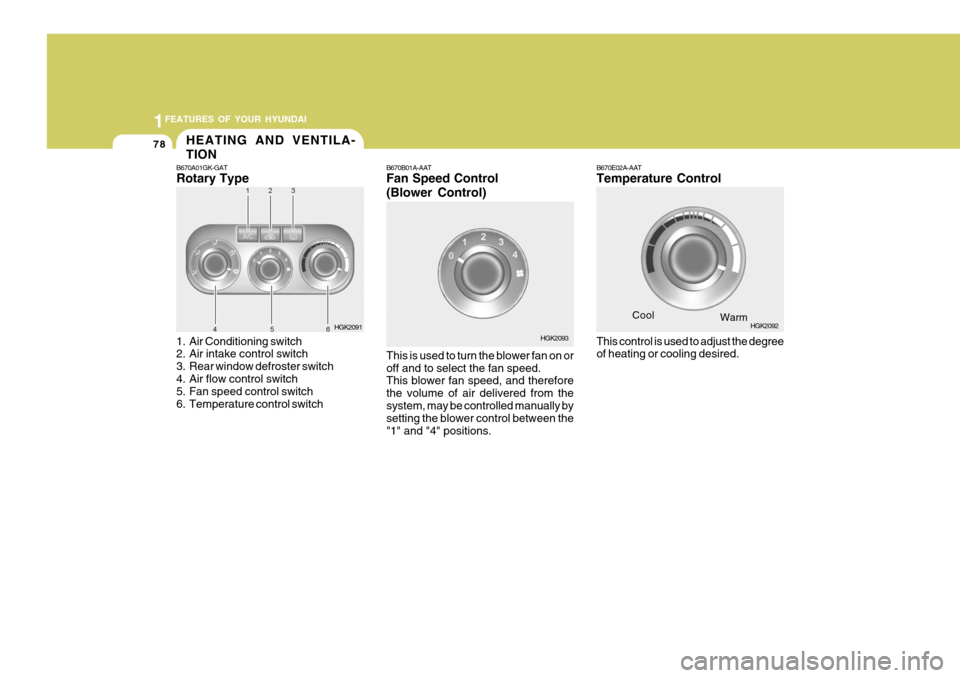 Hyundai Coupe 2005  Owners Manual 1FEATURES OF YOUR HYUNDAI
78HEATING AND VENTILA- TION
B670A01GK-GAT Rotary Type 
1. Air Conditioning switch 
2. Air intake control switch 
3. Rear window defroster switch
4. Air flow control switch 
5