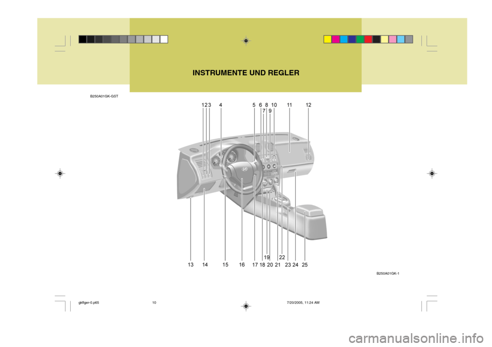 Hyundai Coupe 2005  Betriebsanleitung (in German) INSTRUMENTE UND REGLER
B250A01GK-GST
B250A01GK-1
gkflger-0.p657/20/2005, 11:24 AM
10  
