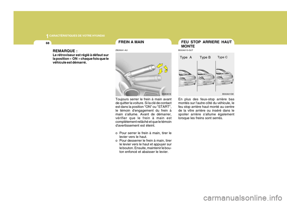 Hyundai Coupe 2005  Manuel du propriétaire (in French) 1CARACTÉRISTIQUES DE VOTRE HYUNDAI
68FEU STOP ARRIERE HAUT MONTEFREIN A MAIN
ZB290A1-AU Toujours serrer le frein à main avant de quitter la voiture. Si la clé de contactest dans la position "ON" ou