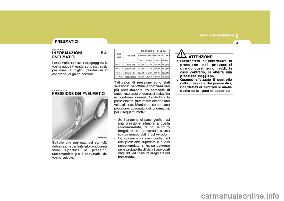 Hyundai Coupe 2005  Manuale del proprietario (in Italian) 8
INFORMAZIONI GENERALI
3
!
PNEUMATICI
I020A01A-ATT
INFORMAZIONI SUI PNEUMATICI
I pneumatici con cui è equipaggiata la
vostra nuova Hyundai sono stati scelti per darvi le migliori prestazioni in cond