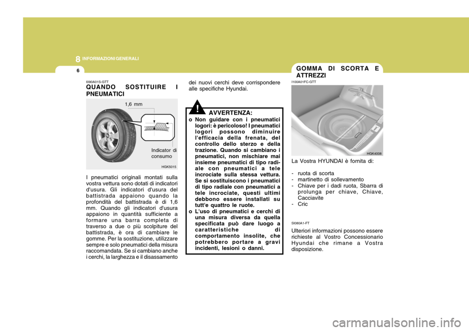 Hyundai Coupe 2005 Manuale del proprietario (in Italian) 8INFORMAZIONI GENERALI
6
!AVVERTENZA:
o Non guidare con i pneumatici logori: è pericoloso! I pneumatici logori possono diminuire lefficacia della frenata, delcontrollo dello sterzo e della trazione. Hyundai Coupe 2005 Manuale del proprietario (in Italian) 8INFORMAZIONI GENERALI
6
!AVVERTENZA:
o Non guidare con i pneumatici logori: è pericoloso! I pneumatici logori possono diminuire lefficacia della frenata, delcontrollo dello sterzo e della trazione.
