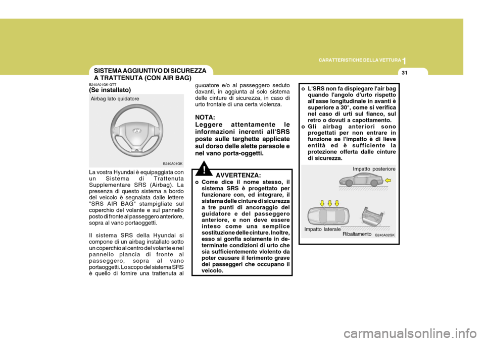 Hyundai Coupe 2005  Manuale del proprietario (in Italian) 1
CARATTERISTICHE DELLA VETTURA
31
!
guidatore e/o al passeggero seduto davanti, in aggiunta al solo sistemadelle cinture di sicurezza, in caso di urto frontale di una certa violenza. NOTA: Leggere at