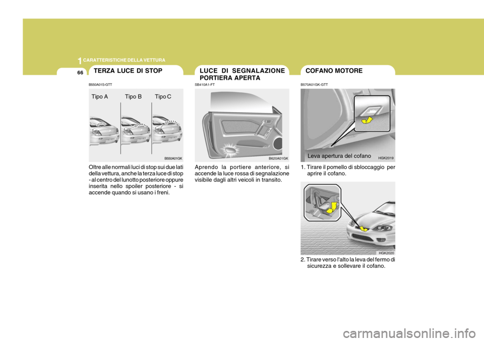 Hyundai Coupe 2005 Manuale del proprietario (in Italian) 1CARATTERISTICHE DELLA VETTURA
66LUCE DI SEGNALAZIONE PORTIERA APERTA
SB410A1-FT Aprendo la portiere anteriore, si accende la luce rossa di segnalazionevisibile dagli altri veicoli in transito.
B620A0 Hyundai Coupe 2005 Manuale del proprietario (in Italian) 1CARATTERISTICHE DELLA VETTURA
66LUCE DI SEGNALAZIONE PORTIERA APERTA
SB410A1-FT Aprendo la portiere anteriore, si accende la luce rossa di segnalazionevisibile dagli altri veicoli in transito.
B620A0