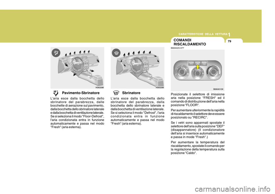 Hyundai Coupe 2005 Manuale del proprietario (in Italian) 1
CARATTERISTICHE DELLA VETTURA
79COMANDI RISCALDAMENTO
Pavimento-Sbrinatore
Laria esce dalla bocchetta dello sbrinatore del parabrezza, dalle bocchette di aerazione sul pavimento, dalla bocchetta de Hyundai Coupe 2005 Manuale del proprietario (in Italian) 1
CARATTERISTICHE DELLA VETTURA
79COMANDI RISCALDAMENTO
Pavimento-Sbrinatore
Laria esce dalla bocchetta dello sbrinatore del parabrezza, dalle bocchette di aerazione sul pavimento, dalla bocchetta de