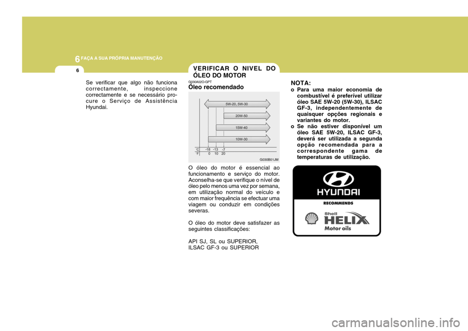 Hyundai Coupe 2005 Manual do proprietário (in Portuguese) 6FAÇA A SUA PRÓPRIA MANUTENÇÃO
6
G030B01JM
Se verificar que algo não funciona correctamente, inspeccionecorrectamente e se necessário pro- cure o Serviço de Assistência Hyundai.
G030A02O-GPT
Hyundai Coupe 2005 Manual do proprietário (in Portuguese) 6FAÇA A SUA PRÓPRIA MANUTENÇÃO
6
G030B01JM
Se verificar que algo não funciona correctamente, inspeccionecorrectamente e se necessário pro- cure o Serviço de Assistência Hyundai.
G030A02O-GPT