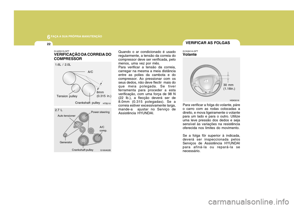 Hyundai Coupe 2005  Manual do proprietário (in Portuguese) 6FAÇA A SUA PRÓPRIA MANUTENÇÃO
22
G140D01S-GPT VERIFICAÇÃO DA CORREIA DO COMPRESSOR Quando o ar condicionado é usado regularmente, a tensão da correia docompressor deve ser verificada, pelo me